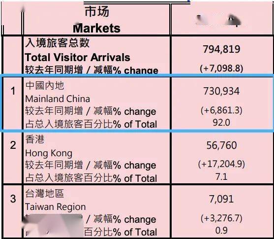 全新澳門2025開碼記錄，探索未來彩票新世界，澳門未來彩票新世界，2025開碼記錄探索