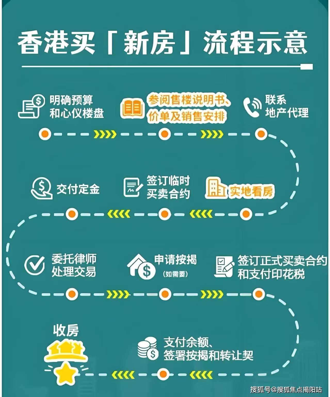 2025香港資料免費(fèi)資料大全，一站式獲取最新信息資源的門(mén)戶(hù)，香港最新信息門(mén)戶(hù)，一站式獲取2025年免費(fèi)資料大全