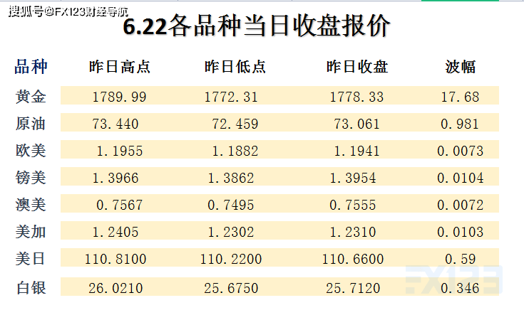 新澳天天開獎資料大全，最新第54期至第129期開獎結(jié)果詳解，新澳開獎資料大全，第54期至第129期開獎結(jié)果詳解及最新資訊匯總