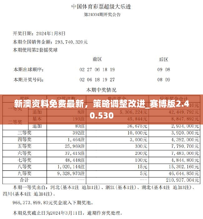 2025新奧精準資料免費大全078期——全方位獲取優(yōu)質(zhì)資源，助力成功之路，2025新奧精準資料免費大全078期——全方位資源助力成功之路
