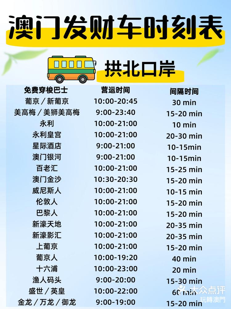 澳門周六發(fā)財(cái)車開獎(jiǎng)結(jié)果，揭秘彩票背后的秘密與期待