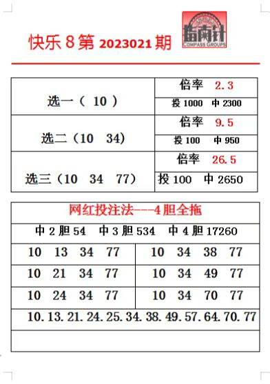 二四六資料免費(fèi)期期準(zhǔn)，全面解析與深度探索，二四六資料免費(fèi)期深度解析與探索，期期精準(zhǔn)揭秘