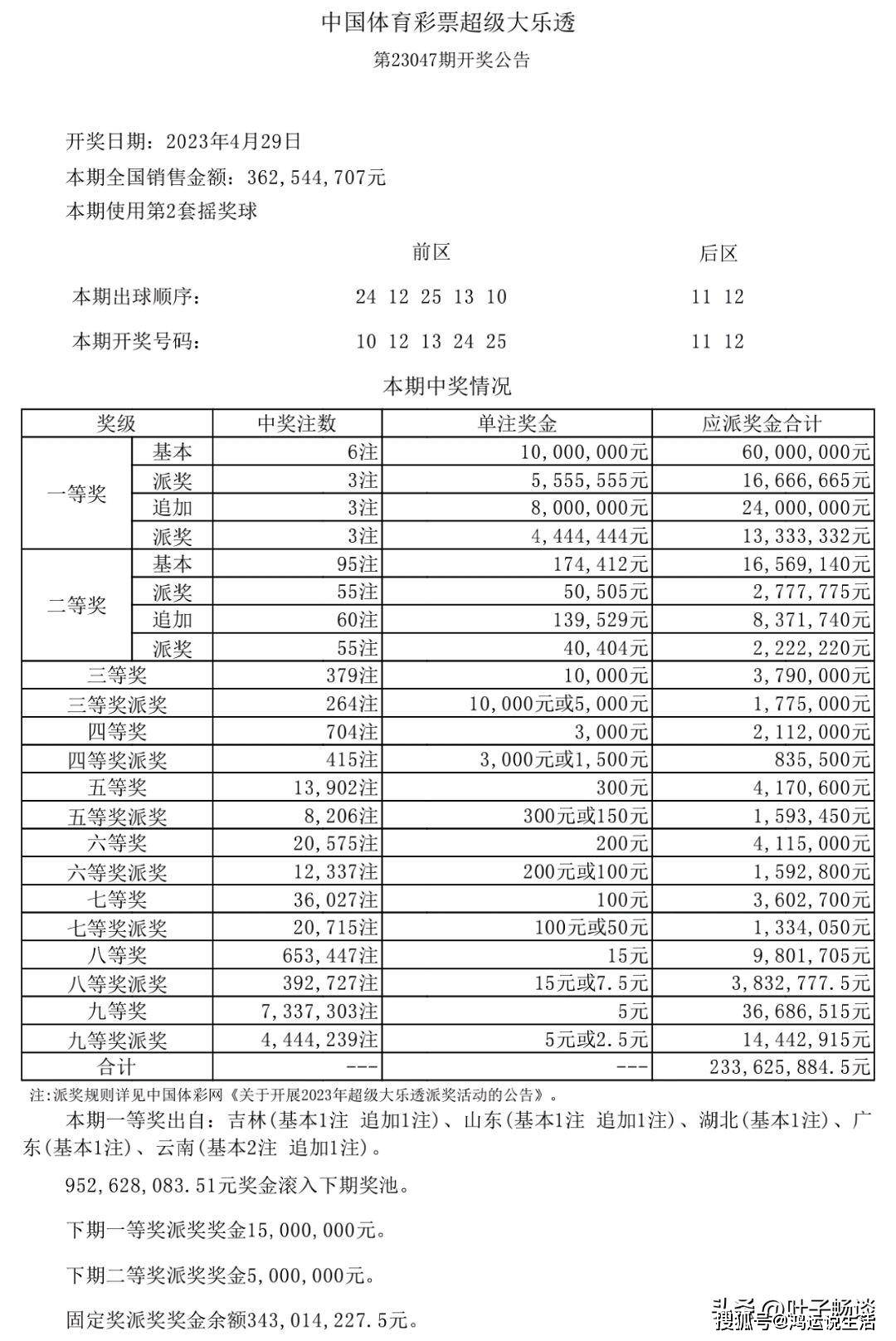 新澳天天開獎(jiǎng)資料大全第1052期，全面解析與深度洞察，新澳第1052期開獎(jiǎng)資料全面解析與深度洞察
