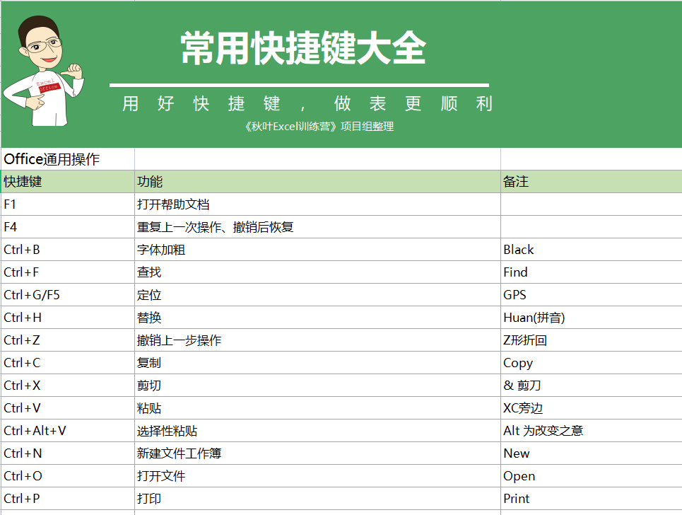 澳門六開彩天天免費資料大全聚寶盆麗萍數(shù)據(jù)深度解析，澳門六開彩資料解析，聚寶盆麗萍深度數(shù)據(jù)分享