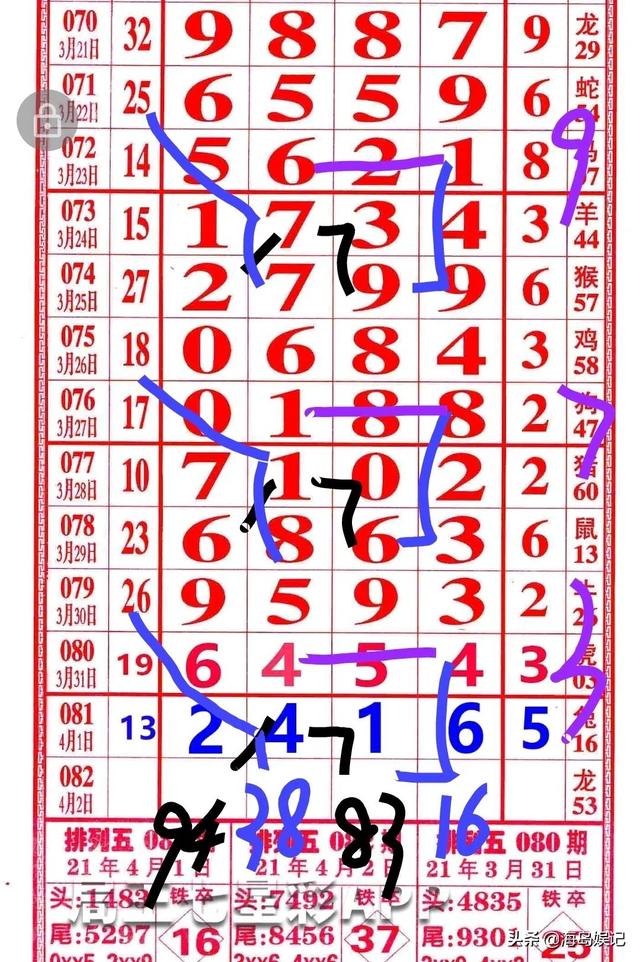 四肖八碼期期準(zhǔn)精選，揭秘精準(zhǔn)預(yù)測的秘密，四肖八碼期期準(zhǔn)精選，揭秘精準(zhǔn)預(yù)測四肖八碼的秘密