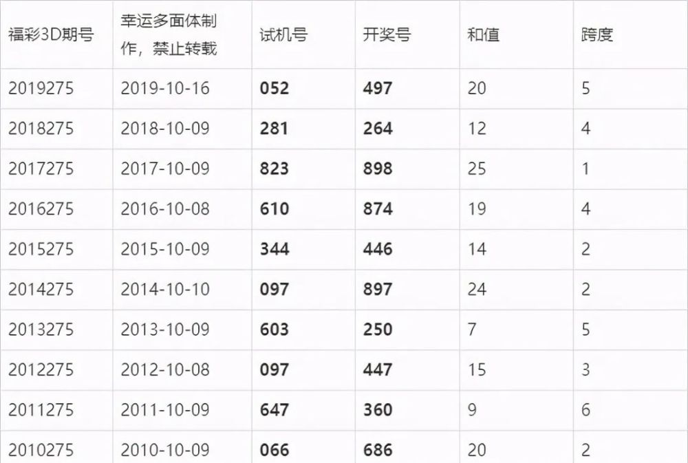 澳門六會彩今晚開獎結(jié)果，揭秘彩票背后的秘密，澳門六會彩今晚開獎結(jié)果揭秘，彩票背后的秘密大揭秘