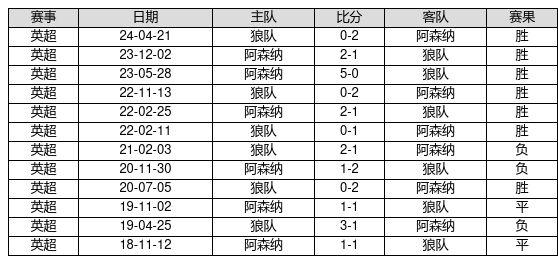 揭秘新奧歷史開獎記錄，探尋未來的幸運之門——第82期回顧與預(yù)測（關(guān)鍵詞，新奧歷史開獎記錄、第82期、預(yù)測），揭秘新奧歷史開獎記錄第82期，回顧與未來預(yù)測，探尋幸運之門開啟的線索