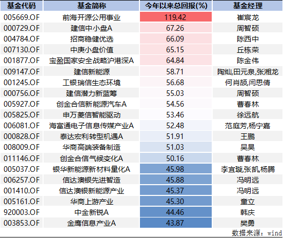 關(guān)于彩票中的三肖多少倍的解析與探討，彩票中的三肖倍數(shù)解析與探討