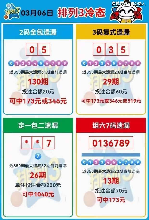 關(guān)于三肖賠多少錢(qián)的全面解析，三肖賠款金額全面解析