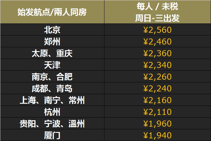 澳門最快開獎時間表圖解，全面解析與實(shí)用指南，澳門最快開獎時間表圖解，全面解析與實(shí)用指南手冊