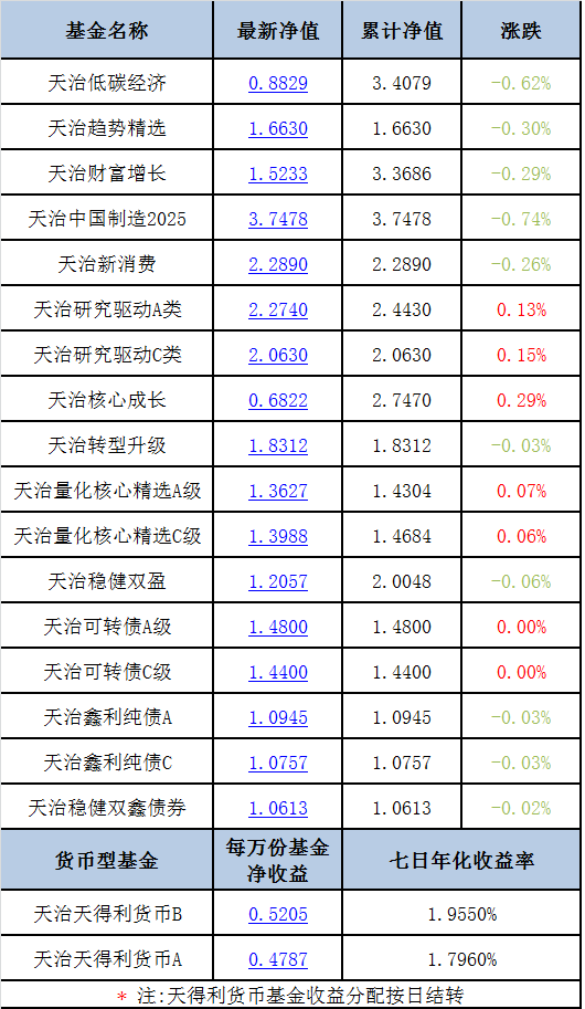 獨家揭秘2025精準(zhǔn)資料免費大全——一站式獲取你所需要的信息資源，獨家揭秘，一站式獲取2025精準(zhǔn)資料免費大全