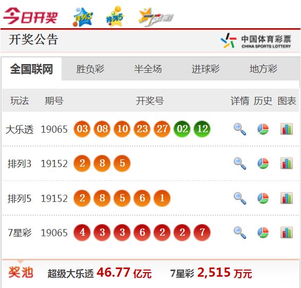 新澳天天開獎免費(fèi)資料——全面解析與實(shí)用指南，新澳天天開獎免費(fèi)資料，全面解析與指南