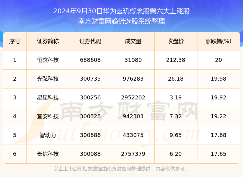 新奧今晚上9點30開獎結(jié)果，期待與驚喜的交匯時刻，新奧今晚開獎時刻，期待與驚喜的交匯