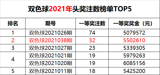 新澳門六開獎結(jié)果記錄49期，深度解析與預(yù)測分析，澳門六開獎結(jié)果記錄深度解析與預(yù)測分析（第49期）