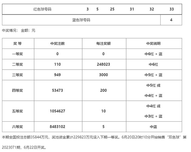 澳門一碼一碼100準確河南，探索真實與預測的魅力，澳門一碼一碼精準預測與河南的探索，真實與預測的魅力