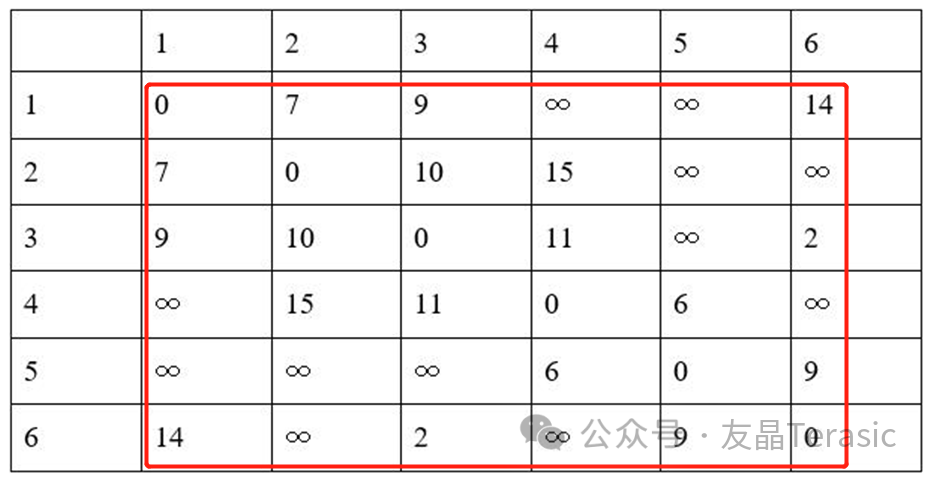 第1101頁(yè)