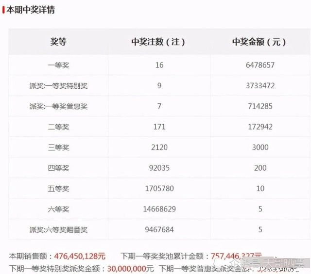 老澳最新開獎(jiǎng)結(jié)果今天，深度分析與預(yù)測(cè)，老澳今日開獎(jiǎng)結(jié)果深度分析與預(yù)測(cè)