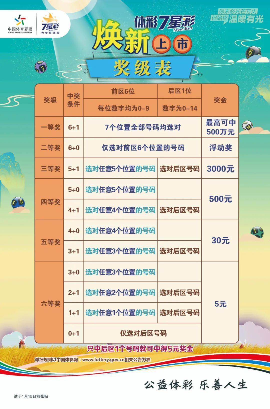 澳門六星彩開(kāi)獎(jiǎng)結(jié)果地址，最新開(kāi)獎(jiǎng)信息及策略分析，澳門六星彩最新開(kāi)獎(jiǎng)結(jié)果、信息與策略分析概覽