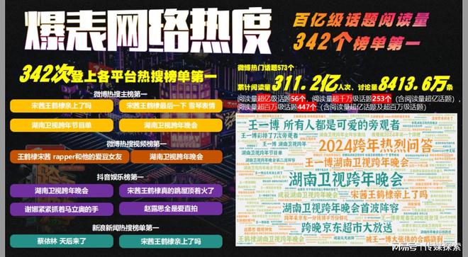 2025澳彩管家婆資料傳真，全面解析與前瞻性探討，2025澳彩管家婆資料傳真，全面解析與未來趨勢展望