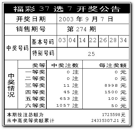 澳門天天彩開獎公告網(wǎng)，最新開獎信息，輕松掌握，澳門天天彩最新開獎信息公告網(wǎng)，輕松掌握最新開獎動態(tài)