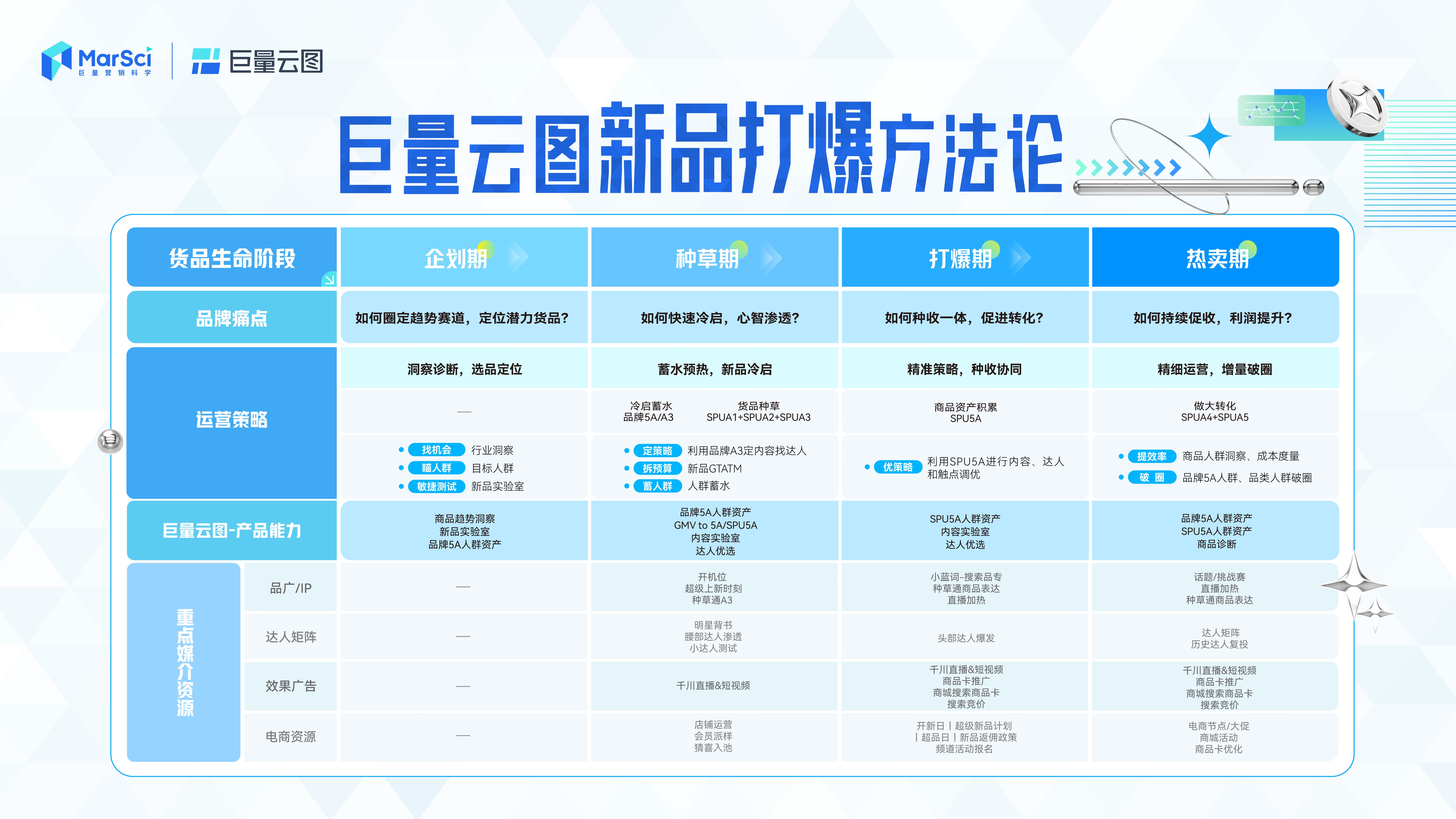 新澳門彩歷史開獎(jiǎng)記錄走勢(shì)圖及其背后的奧秘，澳門彩歷史開獎(jiǎng)記錄走勢(shì)圖揭秘與奧秘探索
