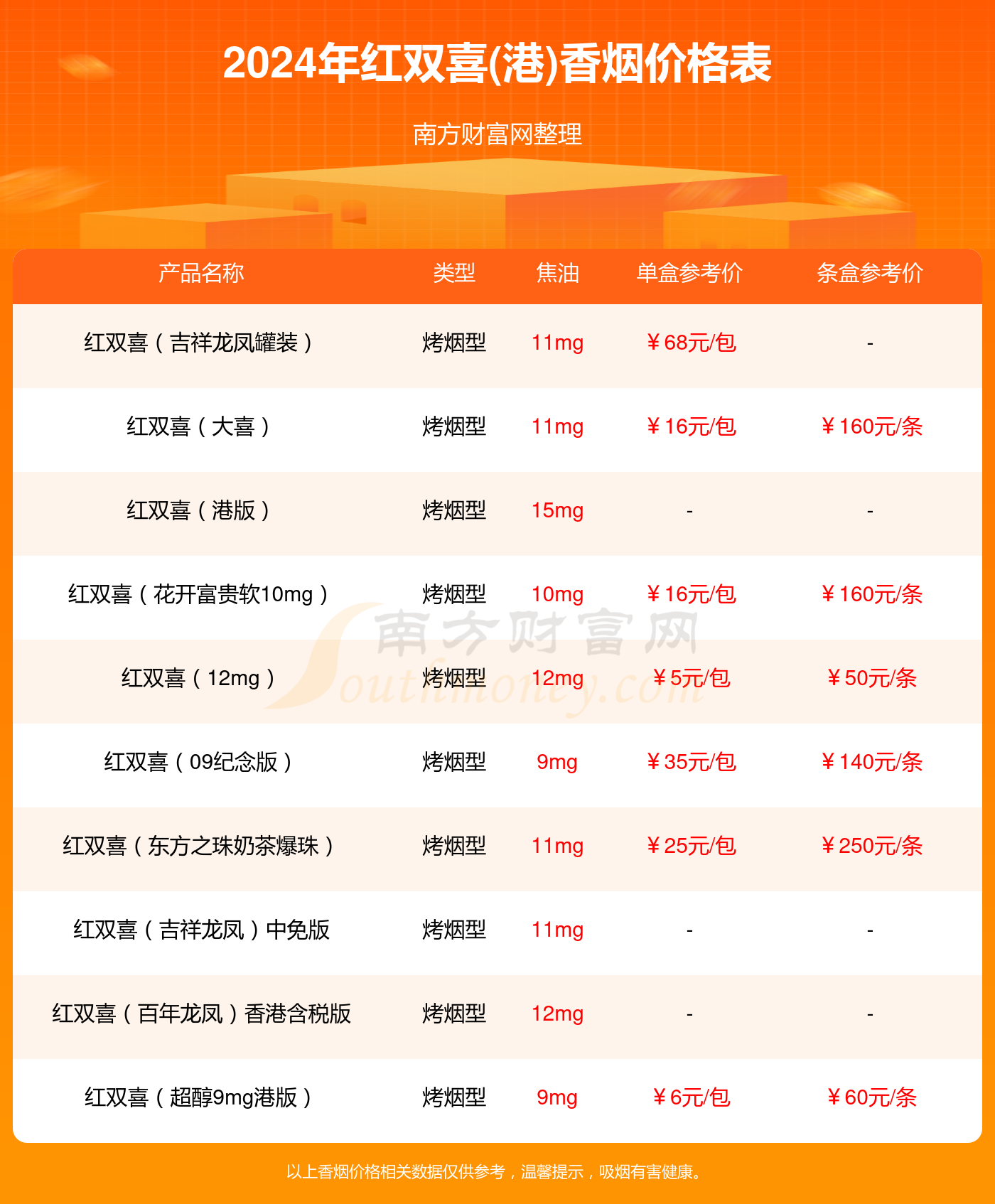 紅雙喜新澳資料，深入了解乒乓球賽事與品牌魅力，紅雙喜新澳資料揭秘，乒乓球賽事與品牌魅力的深度探索