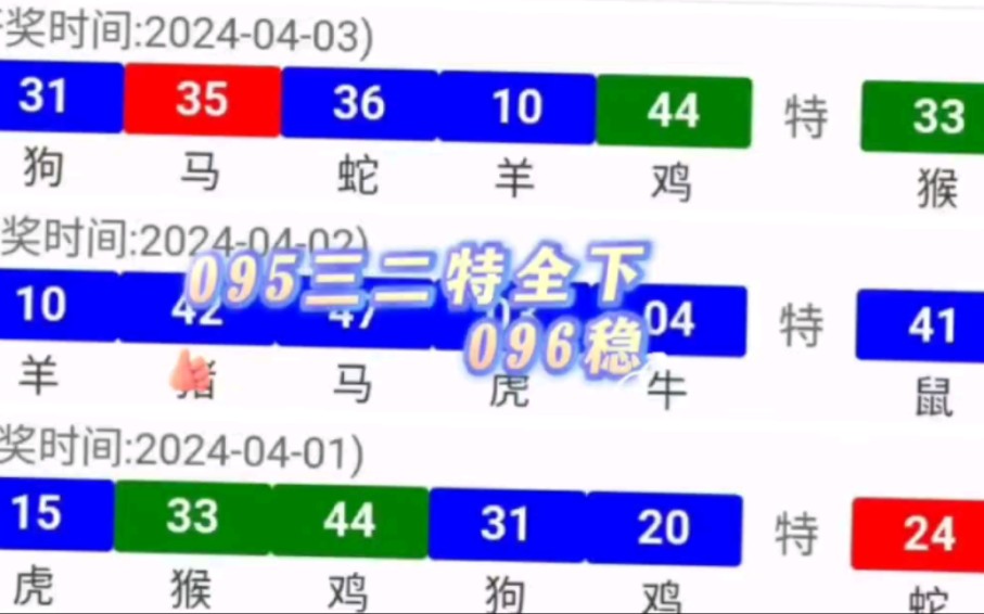 精選平特一肖王中王，揭秘生肖運(yùn)勢與財(cái)富之道，揭秘生肖運(yùn)勢與財(cái)富的秘密，精選平特一肖王中王