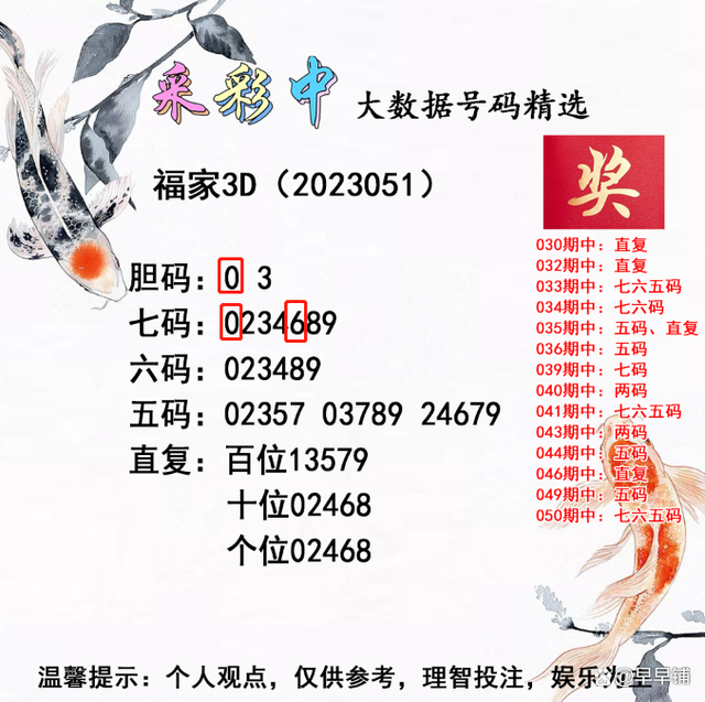 精選三肖三碼公開，揭秘精準(zhǔn)預(yù)測(cè)的秘密，揭秘精準(zhǔn)預(yù)測(cè)的秘密，精選三肖三碼公開解析