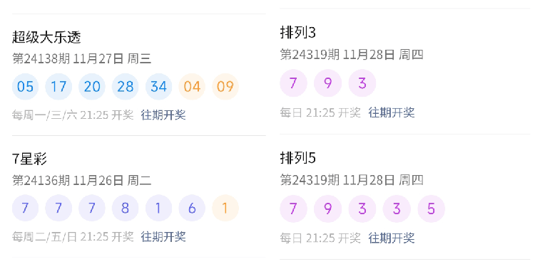 澳門六開彩開獎(jiǎng)結(jié)果查詢，今晚開獎(jiǎng)精彩紛呈，澳門六開彩今晚開獎(jiǎng)結(jié)果查詢，精彩紛呈的盛宴