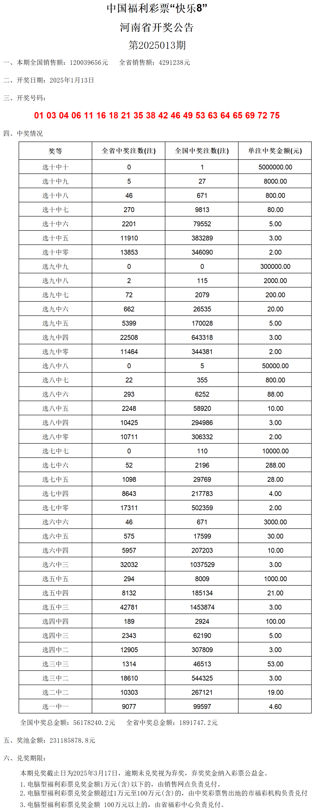 新奧門開獎結果2025開獎記錄查詢表，全面解析與實用指南，新奧門開獎結果2025全面解析與查詢指南