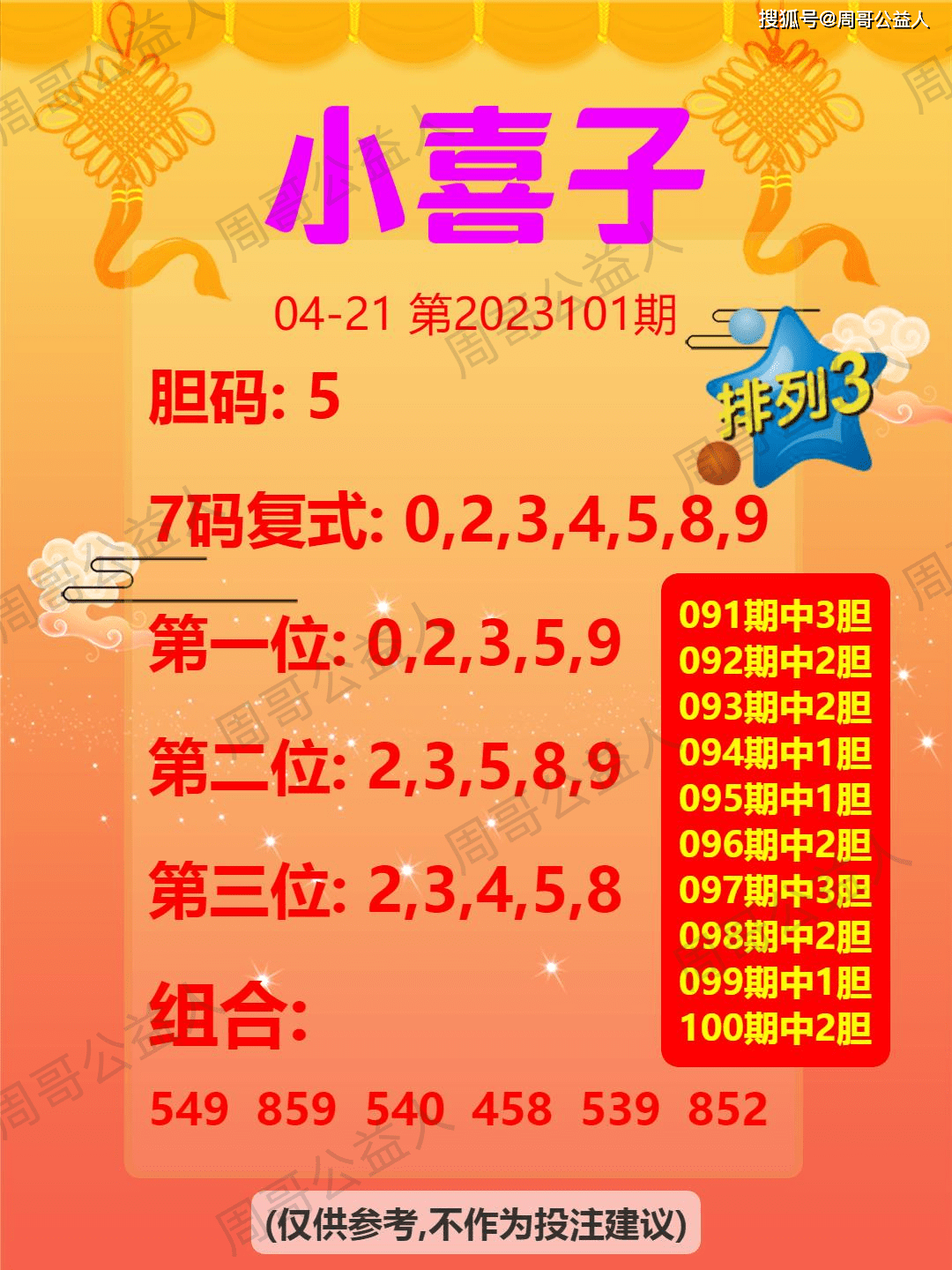 王中王三肖一碼資料，深度解析與SEO優(yōu)化，王中王三肖一碼資料深度解析與SEO優(yōu)化技巧