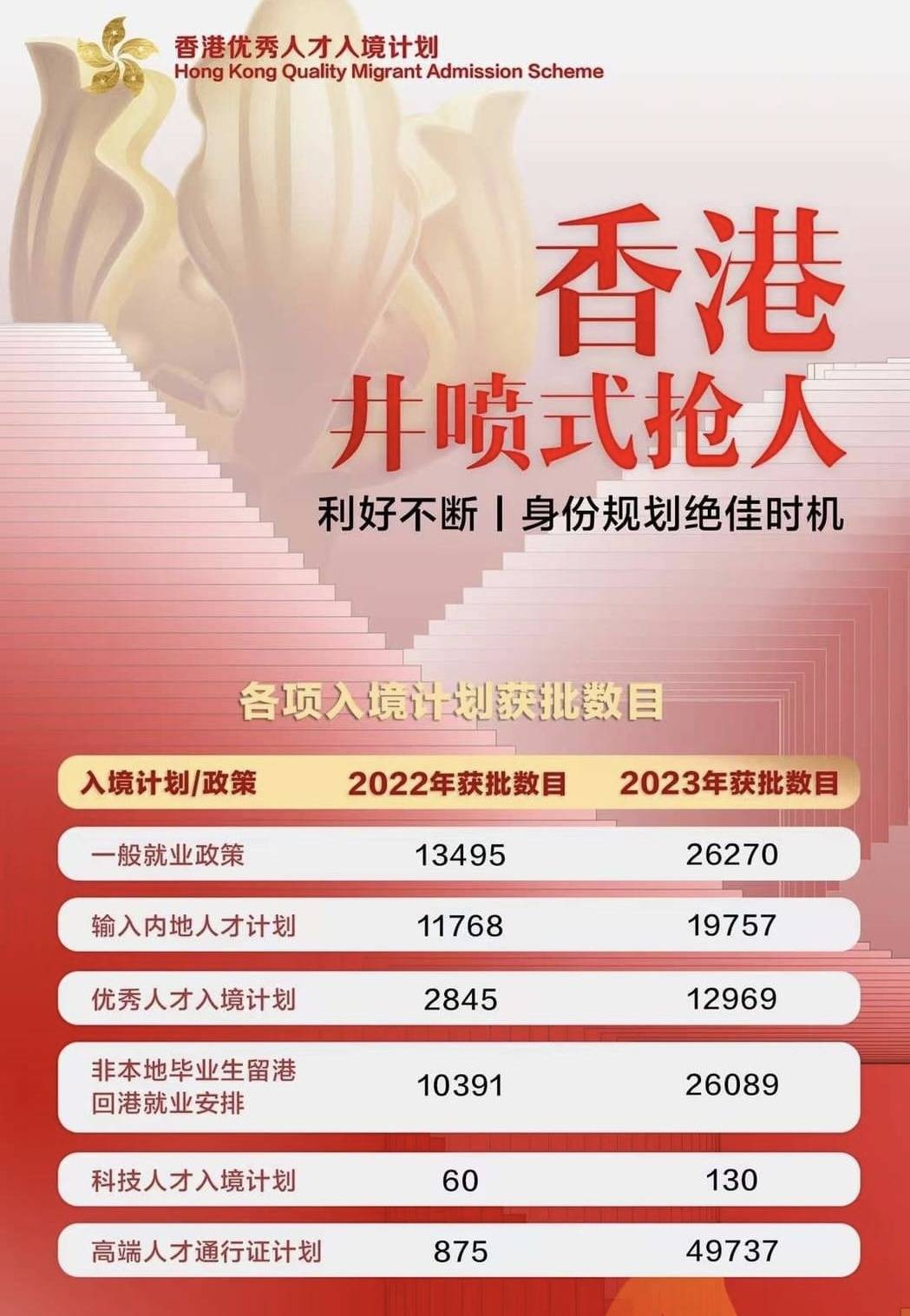 探索未來之門，香港2025全年免費資料公開，共創(chuàng)知識共享新時代，共創(chuàng)知識共享新時代，香港2025全年免費資料公開，探索未來之門