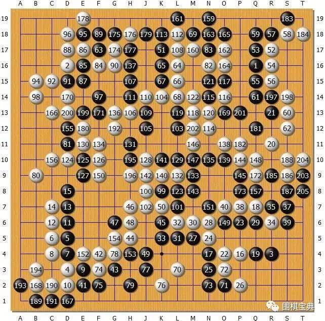 新奧門天天開將資料大全——全面解析與實(shí)用指南，新奧門天天開將資料大全，全面解析與指南
