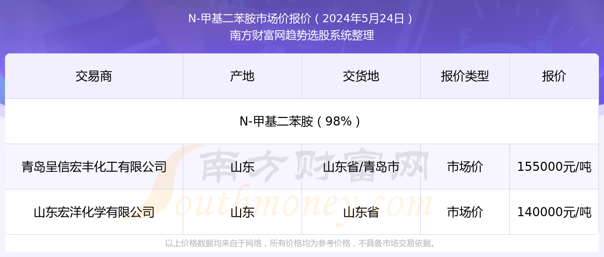 2025年香港最新開獎(jiǎng)結(jié)果實(shí)時(shí)查詢指南，香港最新開獎(jiǎng)結(jié)果實(shí)時(shí)查詢指南（2025版）