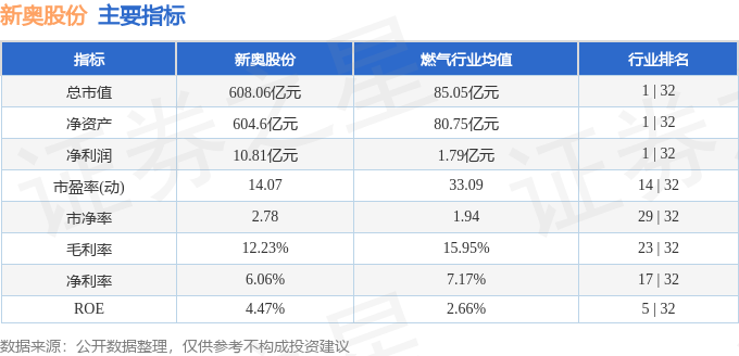 2025新奧正版免費(fèi)大全——全面解析與資源分享，新奧正版免費(fèi)大全，全面解析與資源分享
