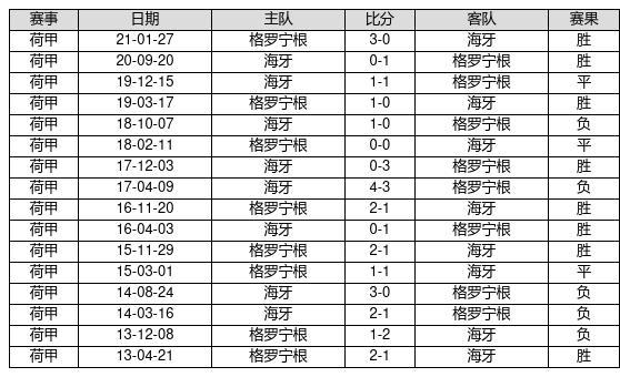 揭秘新奧歷史開獎記錄，探索未來的趨勢與機遇（第19期回顧），揭秘新奧歷史開獎記錄，第19期回顧及未來趨勢展望