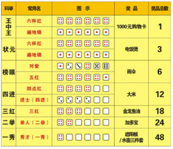 一碼一肖，揭秘精準(zhǔn)預(yù)測(cè)背后的秘密，揭秘精準(zhǔn)預(yù)測(cè)背后的秘密，一碼一肖解密之道