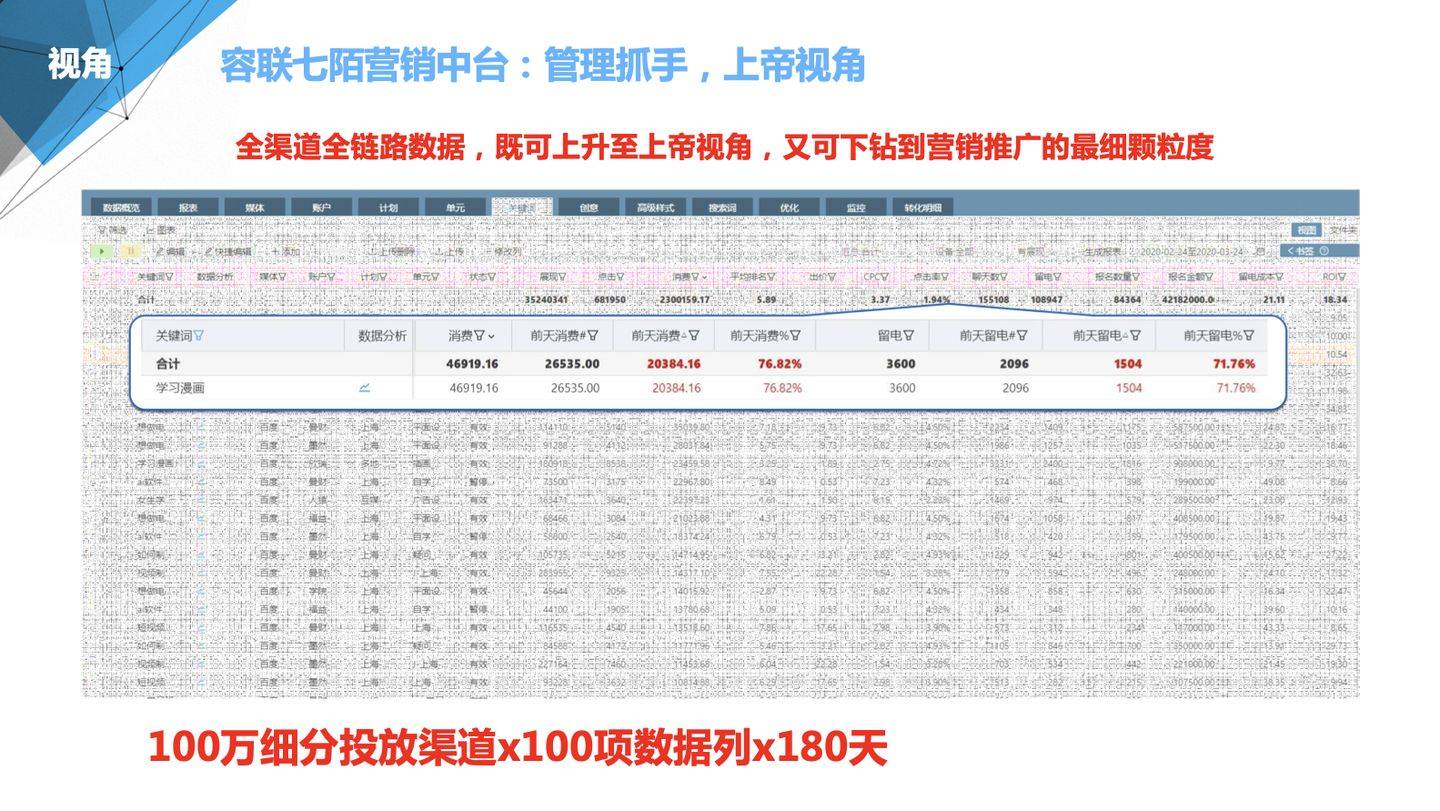 管家婆100期期中管家，全面解析與優(yōu)化策略，管家婆100期期中管家，全面解析與優(yōu)化策略指南