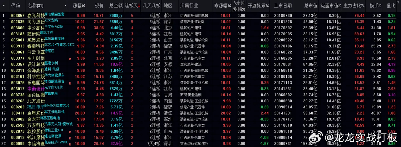 新澳今晚特馬上9點30，揭秘賽馬盛事的背后秘密與期待，新澳賽馬盛事揭秘，背后秘密與期待，今晚特馬上演于9點30分
