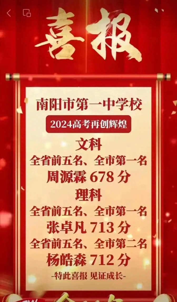 王中王一肖一特一中成績(jī)總結(jié)，全方位展現(xiàn)卓越成果，王中王一肖一特一中全方位卓越成果總結(jié)與展示
