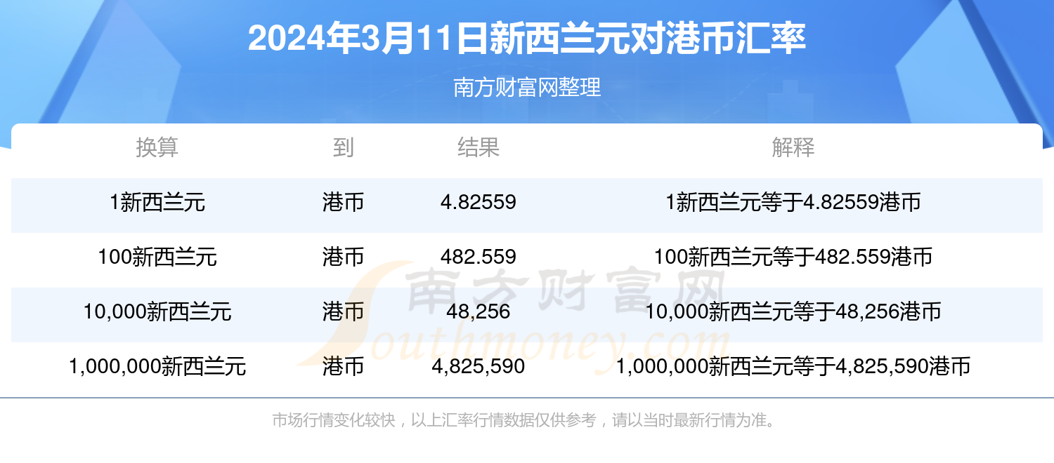 新澳門開獎(jiǎng)記錄查詢2025年——全面解析與預(yù)測(cè)，澳門開獎(jiǎng)記錄深度解析與預(yù)測(cè)，走向未來的趨勢(shì)分析（2025年）
