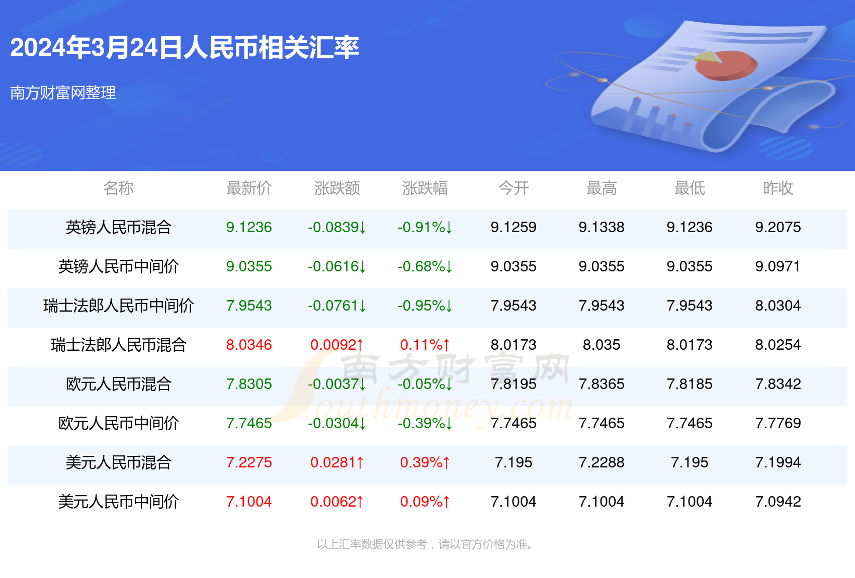 新澳門一碼一碼，揭秘精準(zhǔn)預(yù)測(cè)的秘密，揭秘新澳門一碼一碼精準(zhǔn)預(yù)測(cè)的秘密
