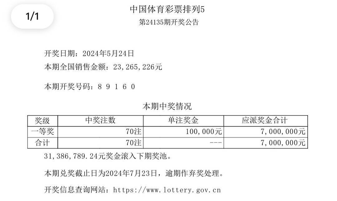 新澳今晚9點30分開獎結(jié)果查詢表詳解，新澳今晚9點30分開獎結(jié)果查詢表全面解析