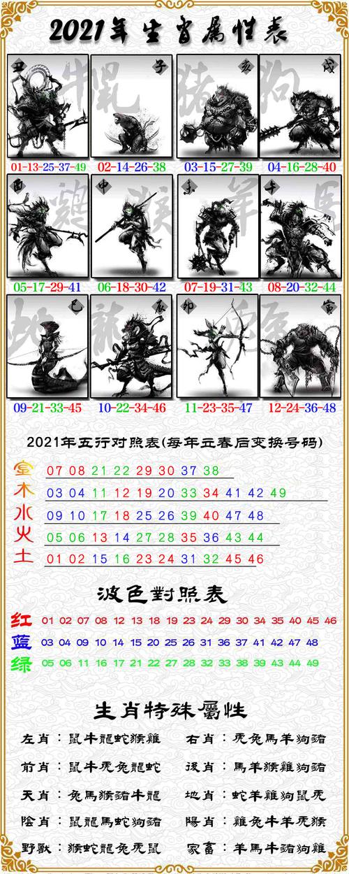 揭秘27期必一生肖王中王，神秘生肖運(yùn)勢(shì)解析，揭秘生肖王中王，生肖運(yùn)勢(shì)深度解析與揭秘其神秘運(yùn)勢(shì)走向