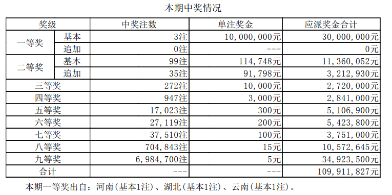 新澳門六開(kāi)獎(jiǎng)結(jié)果資料查——全方位解讀最新開(kāi)獎(jiǎng)動(dòng)態(tài)，澳門六開(kāi)獎(jiǎng)結(jié)果最新動(dòng)態(tài)全方位解讀