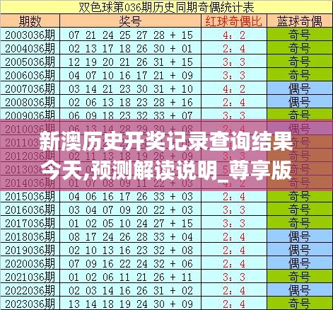 新澳彩開獎結(jié)果歷史記錄表格查詢，全面解析與實(shí)用指南，新澳彩開獎結(jié)果歷史記錄全面解析與查詢指南