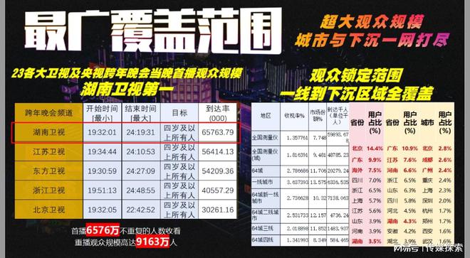 揭秘2025全年資料免費大全，優(yōu)勢與前景展望，揭秘2025全年資料免費大全，優(yōu)勢展望與前景預(yù)測