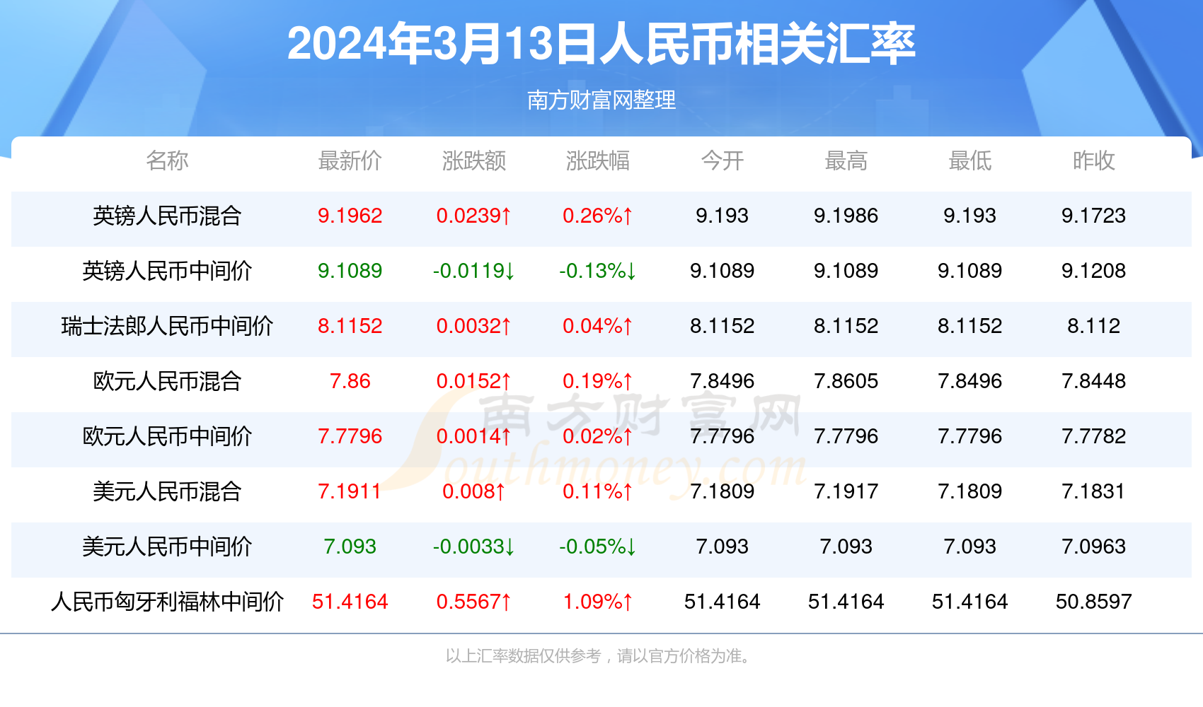 新澳門(mén)正版12碼，探索與體驗(yàn)，新澳門(mén)正版12碼，深度探索與獨(dú)特體驗(yàn)