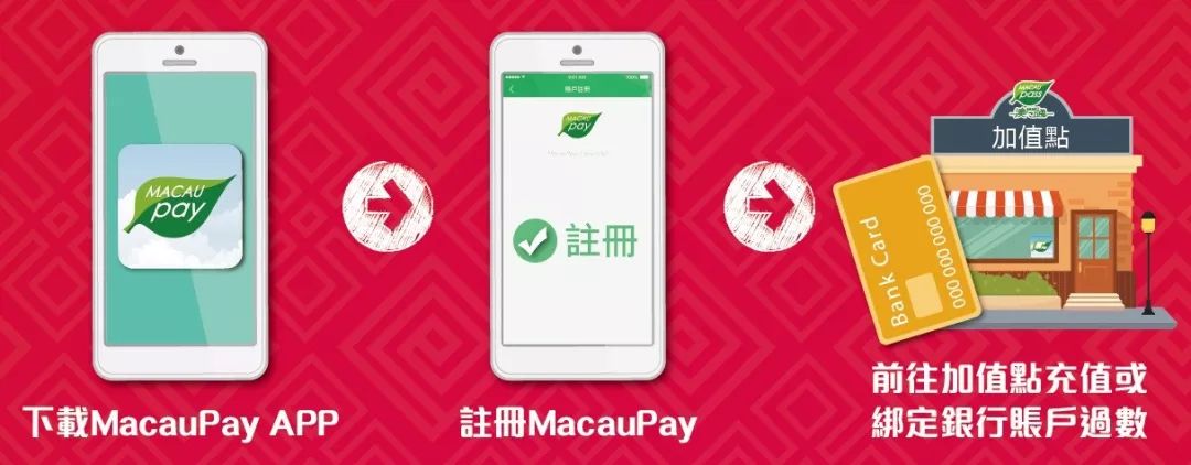 澳門(mén)正版資料大全資料生肖卡，探索生肖文化的魅力與實(shí)用指南，澳門(mén)正版資料大全，生肖文化魅力與實(shí)用指南探索