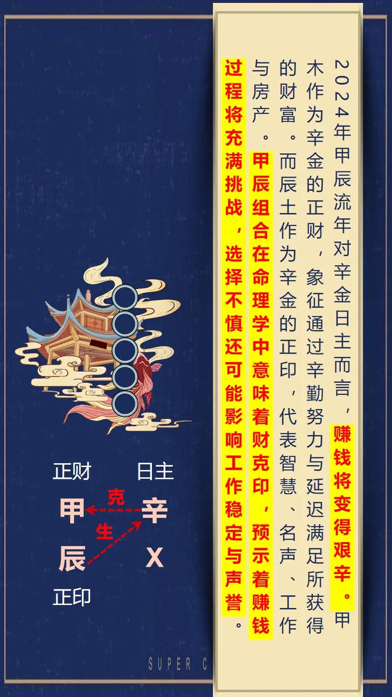 四字解平尾與王中王⑥肖，探尋背后的奧秘與預(yù)測(cè)未來趨勢(shì)——以金算為指引走向成功之路，四字解平尾與王中王⑥肖，探尋奧秘、預(yù)測(cè)未來與金算指引成功之路